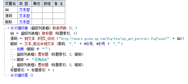 易語言批量檢測QQ号昵稱的(de)編程方法